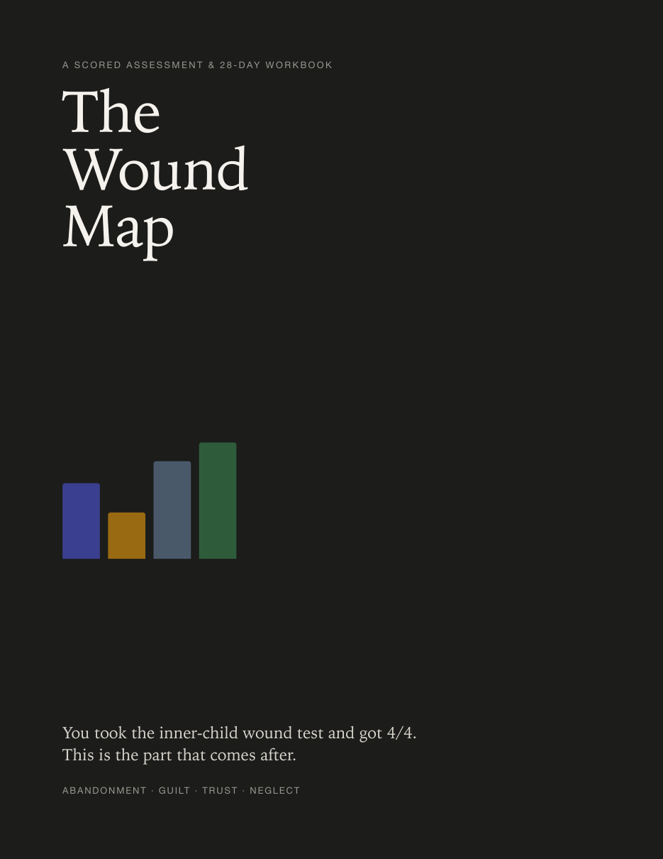 The Wound Map
